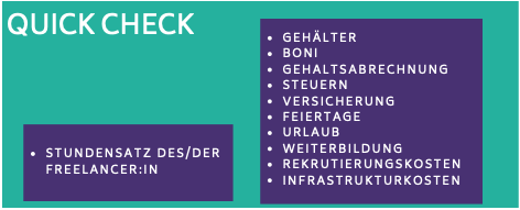Beispielrechnung Freelancer vs Angestellte Kosten