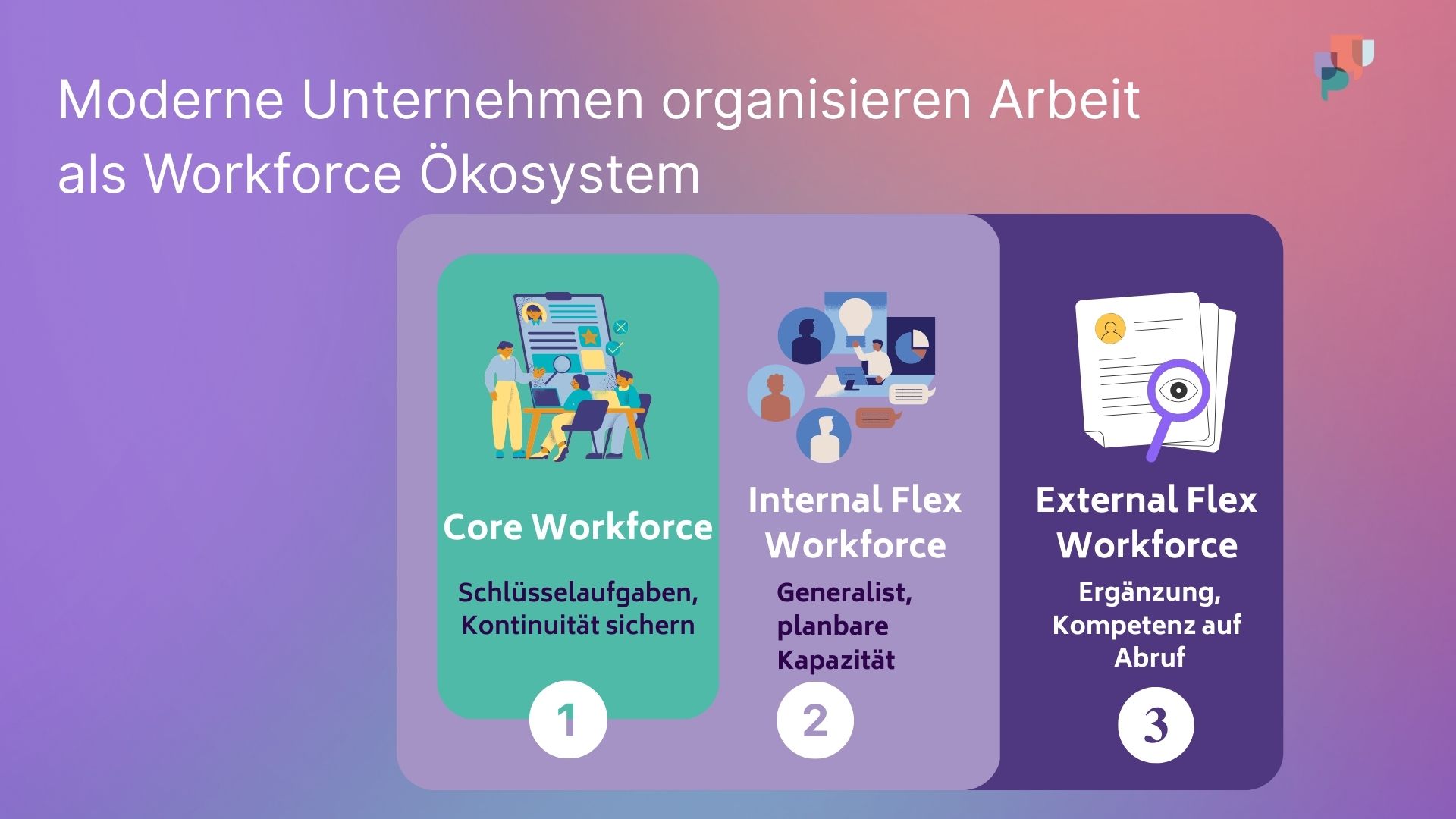 Workforce Ecosystem_Freelancing