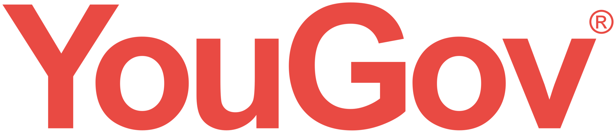https://yougov.de/